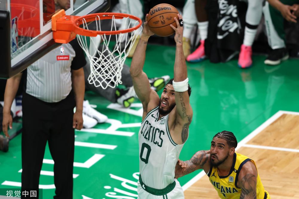 成为NBA